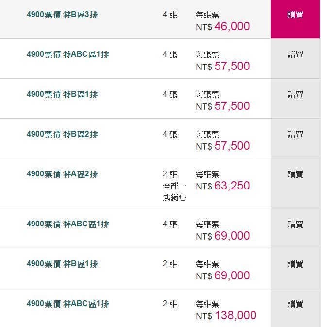 蔡依林开唱门票秒杀 黄牛票炒飙逾2万