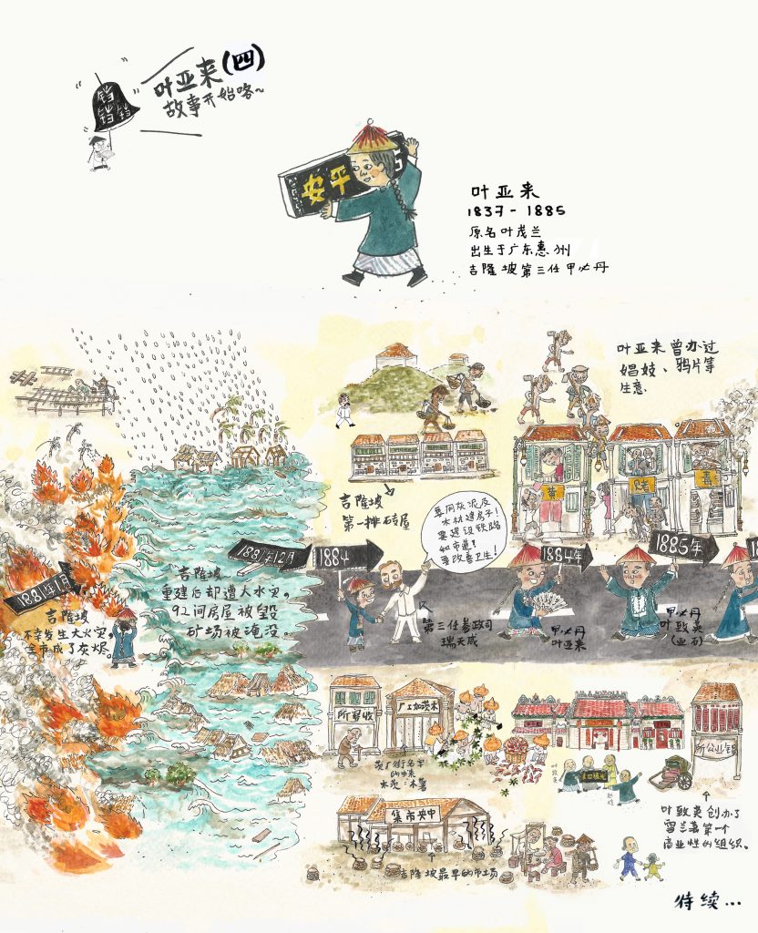 【写生集】NOvia／吉隆坡灾后重建