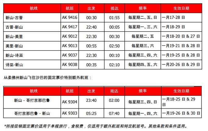 亚航新春机票12pm开卖了·完整航班时间表看这里