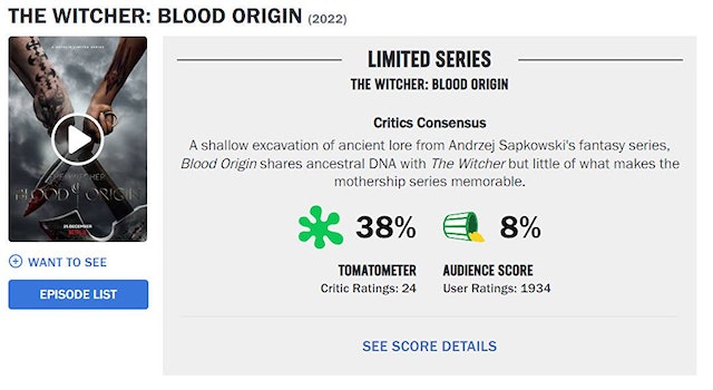 杨紫琼也救不了 《猎魔士:血源》烂番茄打出史上最低分