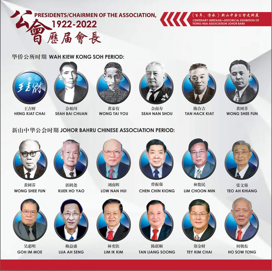 柔:专栏:新旧对照:新山中华公会选举之种种