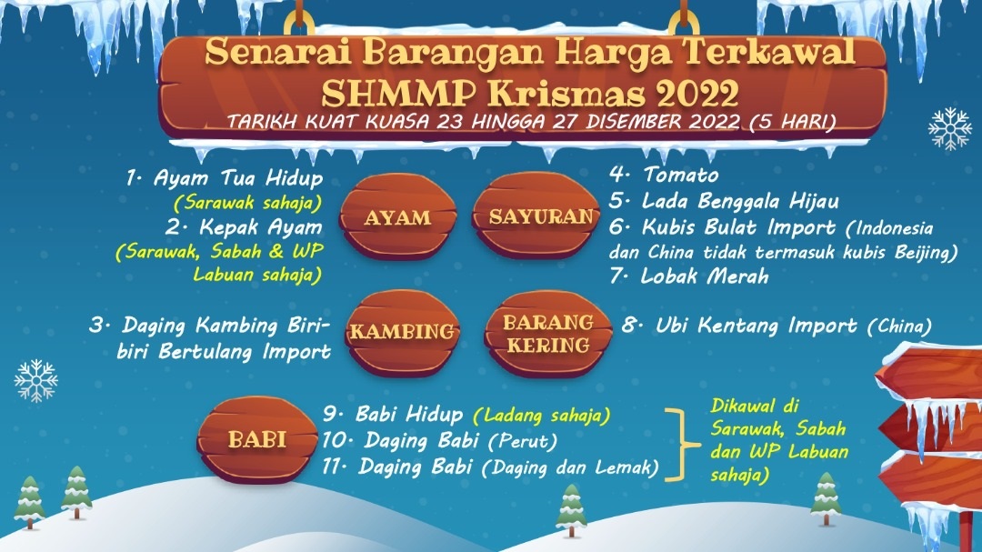 视频 | 包括猪肉·圣诞节统制品价格出炉！