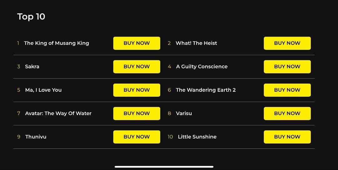 大马贺岁档战火全开  《猫山王中王》3天收215万