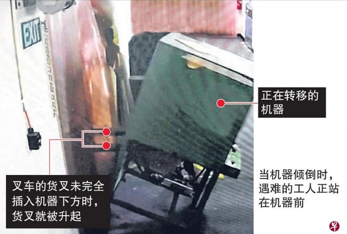 *已签发*柔：狮城二三事：涉及叉车工伤意外 狮城去年6工人丧命