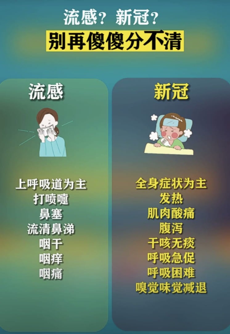 求真/可以单凭症状就诊断出冠病和流感吗?