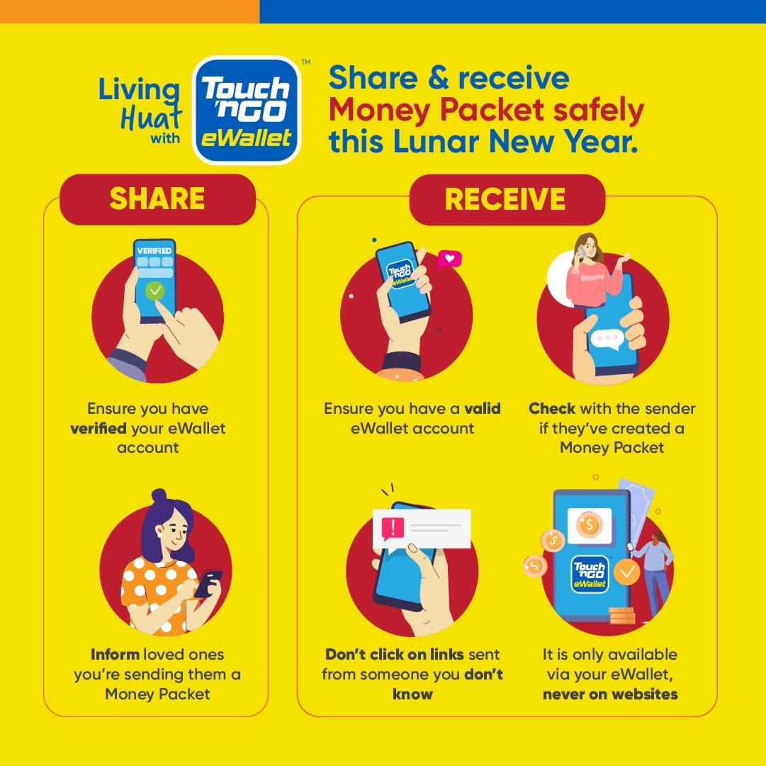 爽领电子红包要防诈骗 TnG：勿点陌生链接