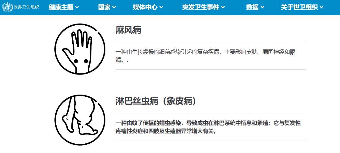 诺希山：关注淋巴丝虫病