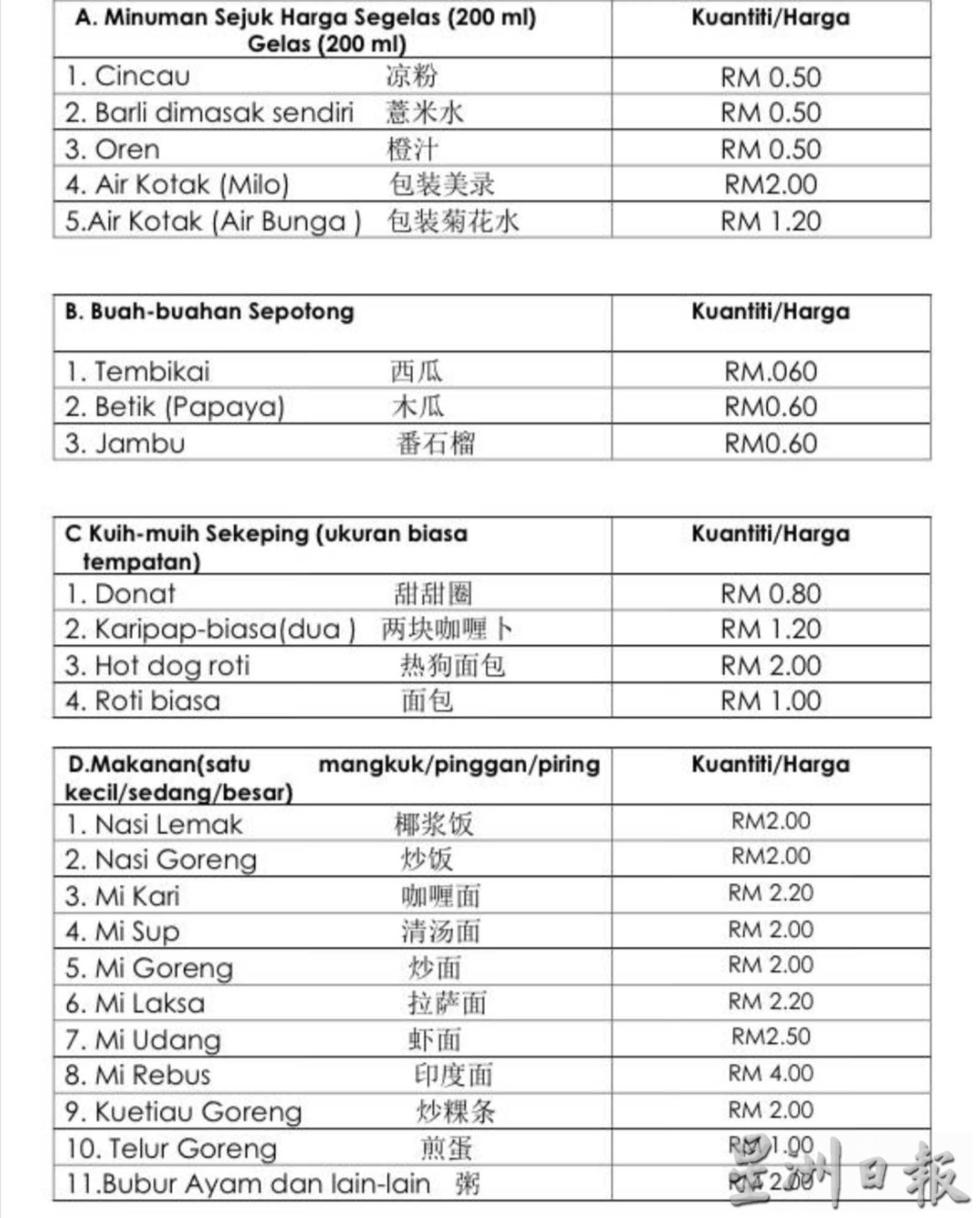 霹:封面主文/学校董家协平衡考量 新学期食堂物价适度调整