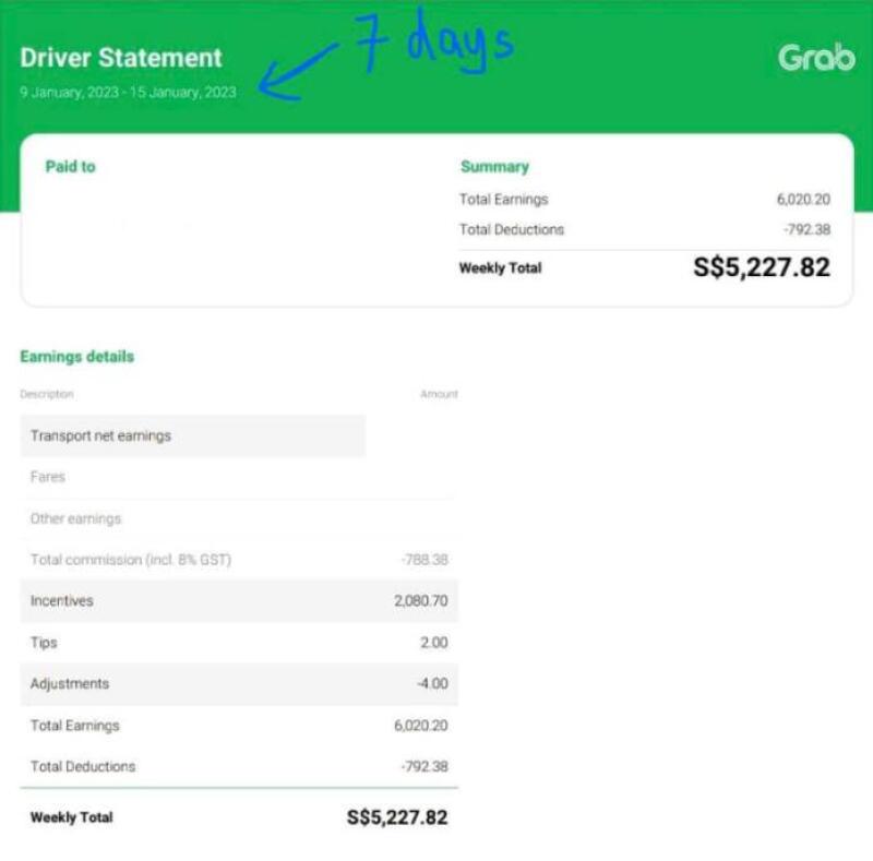 (已签发)柔:狮城二三事:狮城私召车司机一周内 赚6020新元引热议