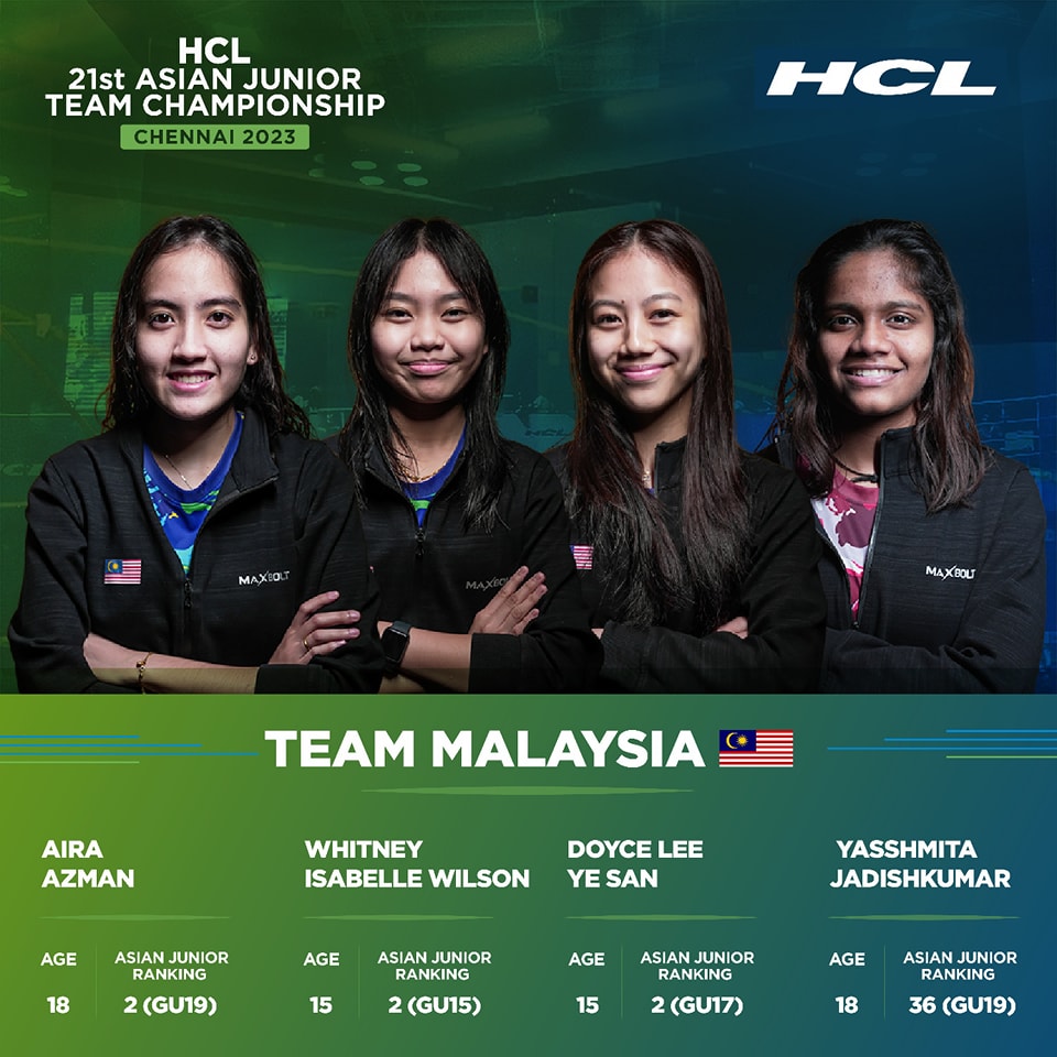 亚洲青年壁球团体赛|马男止步半决赛 大马女队与香港争冠