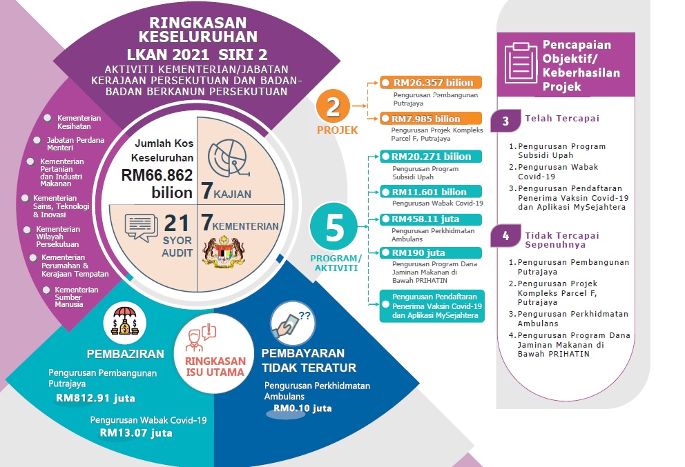总稽查司记者会