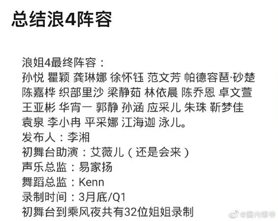 ​范文芳出赛《乘风破浪4》？  经纪人：收到邀约沟通中