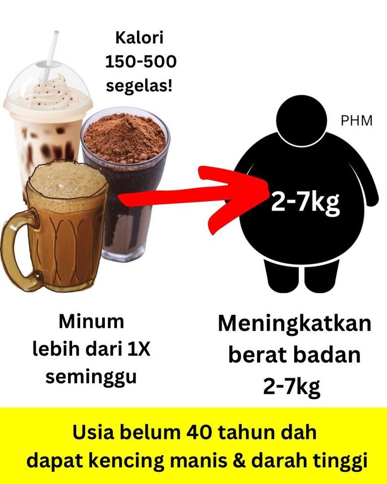 一周喝超过一杯甜饮 体重可增达7公斤!