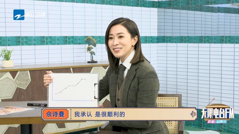 佘诗曼1原因险拒演祝君好 拍《帝女花》摔伤下巴留疤