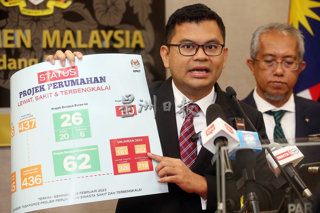 阿克玛:436工程列病态工程 145列延误工程