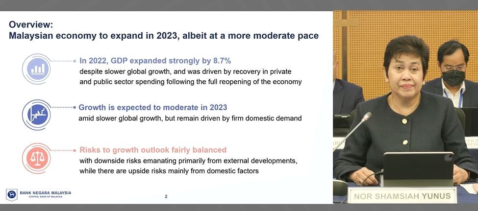 国家银行《2022年年报》:经济