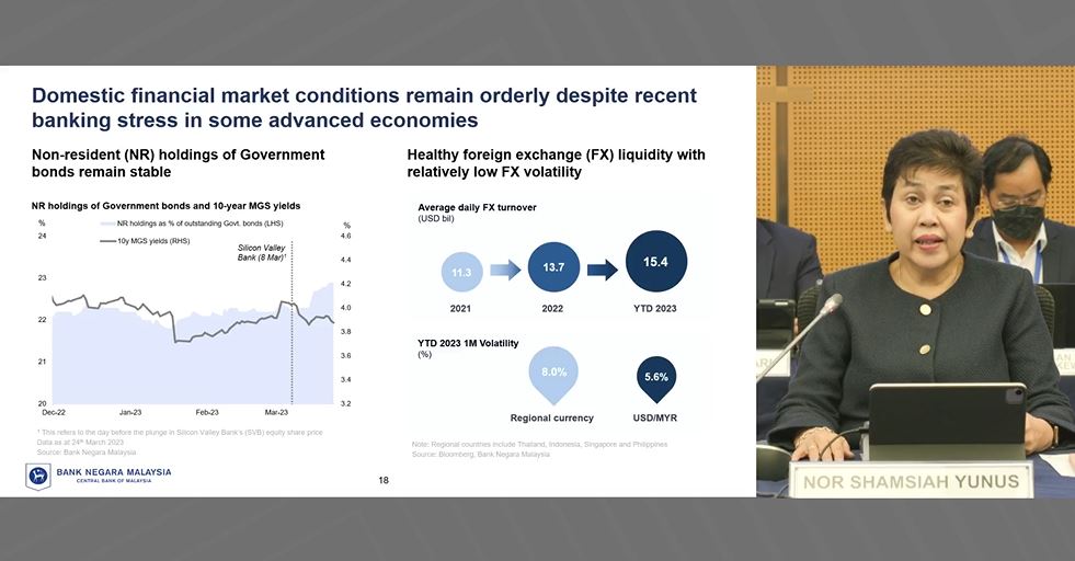 国行《2022年下半年金融稳定报告》：银行领域