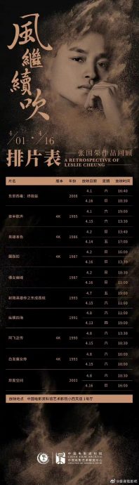 张国荣逝世20周年丨哥哥拍《春光乍泄》一度写遗书