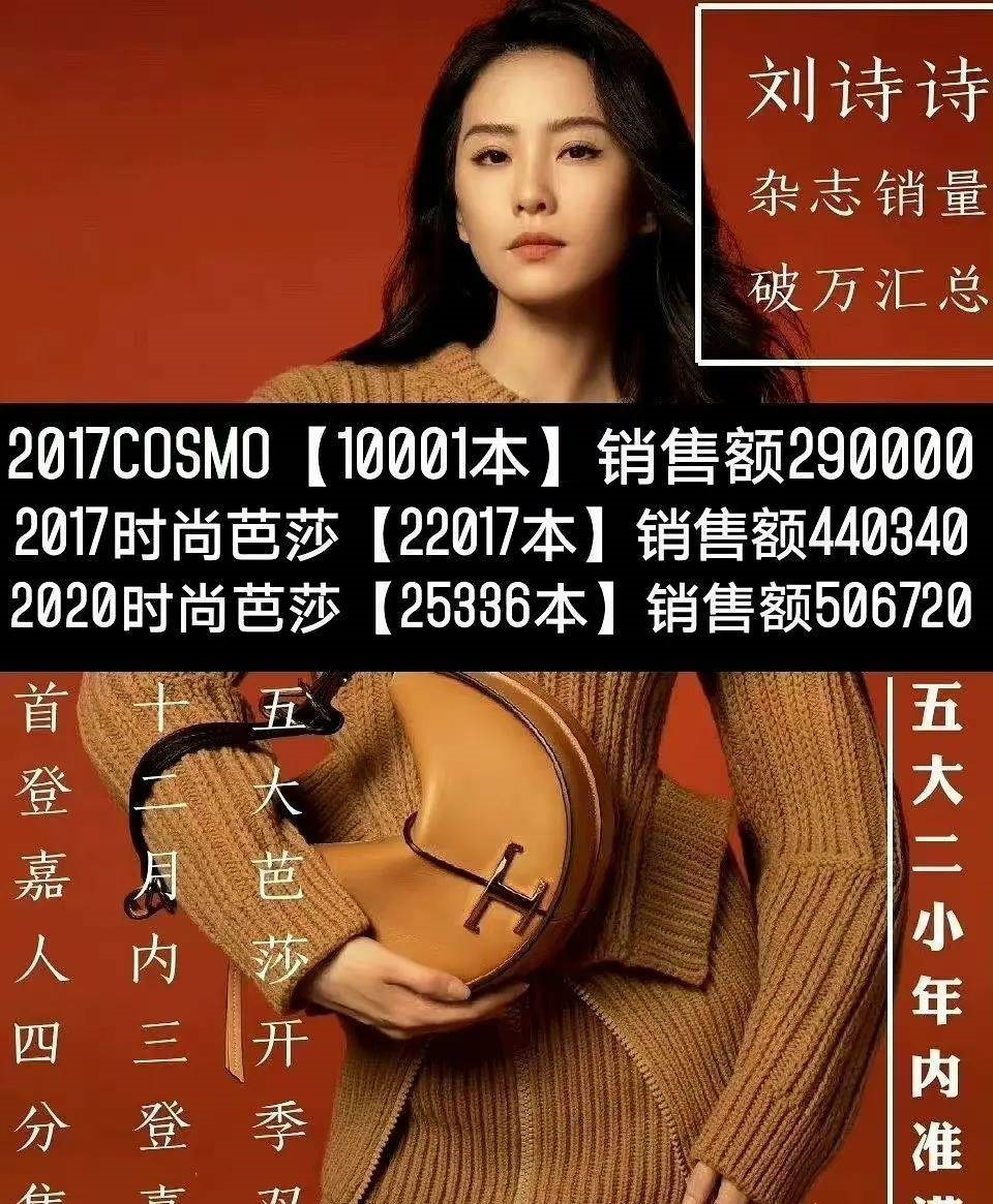 登封杂志销量惨淡  刘诗诗被质疑过气 