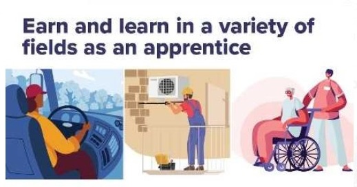 美高中生选做学徒大增 全民上大学模式渐式微