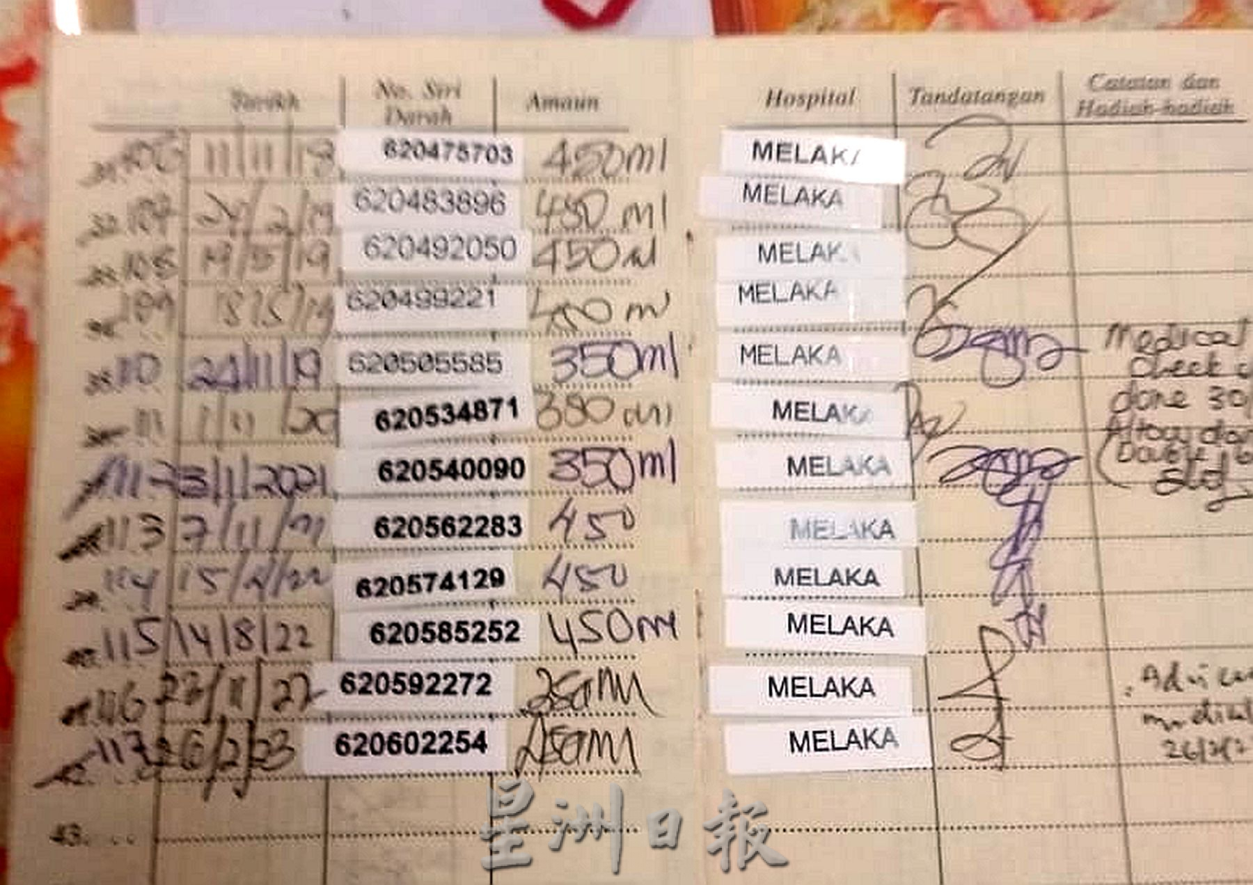 （古城封底主文）【带你去找爱】：捐血助人的爱