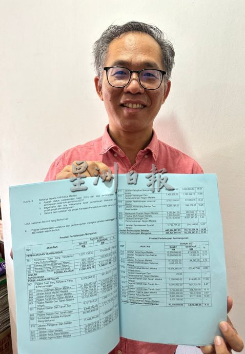 (古城第四版主文)甲首季度财案发展开销仅完成4.32% 刘志俍促加快力度