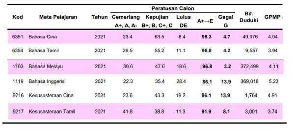 (大都会)雪隆华校董联会新闻文告/4图