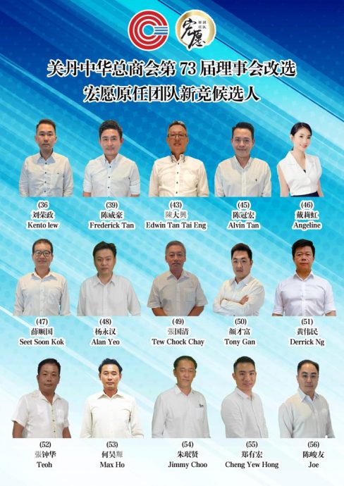 东:关丹中总改选,宏愿原任团队打出“专业”牌