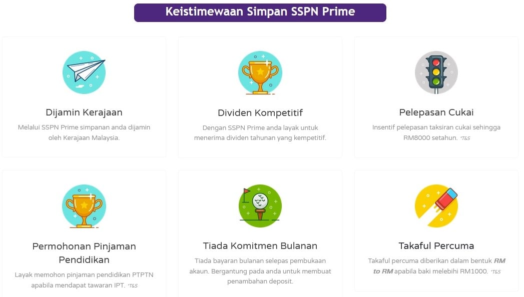 东:政府U转,维持让参与国家教育储蓄计划(SSPN)的纳税人享有最高8000令吉个人所得税减免优惠的措施获得赞扬,惟商民望此项措施能够延长至无限期。