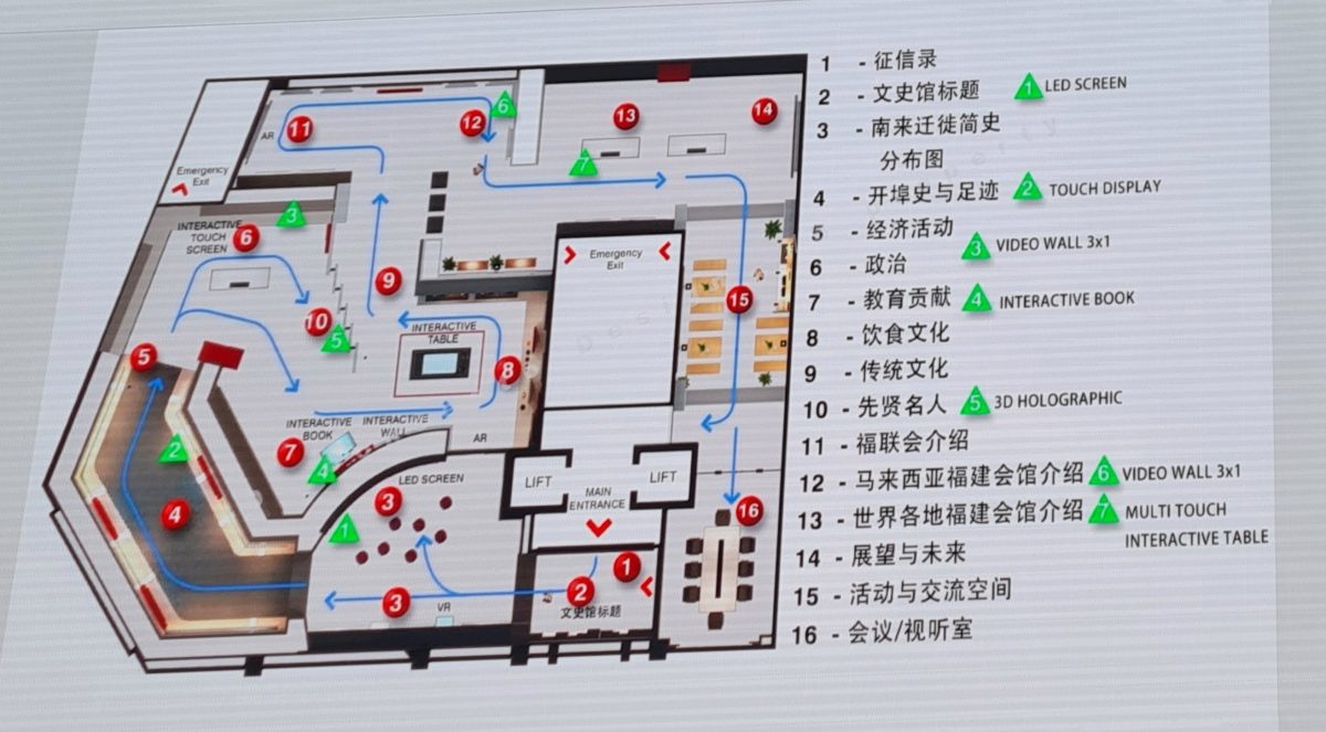 大马福联会召开特别会员代表大会