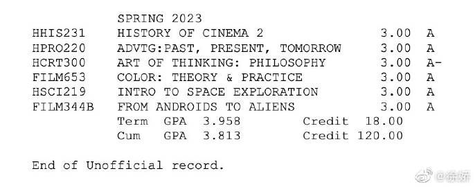 徐娇晒超狂成绩单 　全A上热搜网赞“好牛”