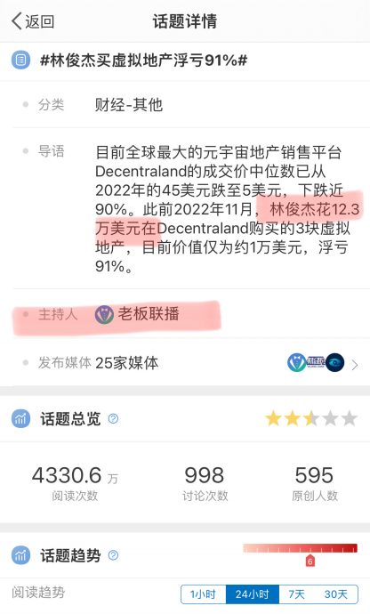 林俊杰爆虚拟房产浮亏91% 阴谋论枪口指向周董