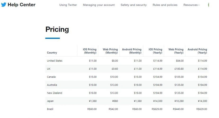 推特蓝色验证标志推特蓝色验证标志收费调高至每月15美元?假消息