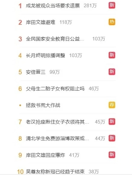被当面呛拍烂片 成龙直面回应获全场鼓掌