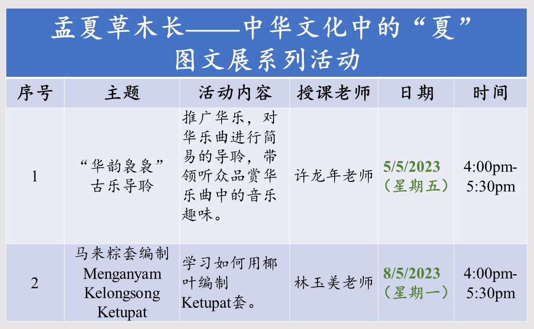 （古城第五版主文）甲培风中学办孟夏草木长图文展