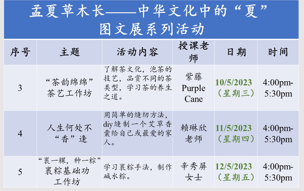 （古城第五版主文）甲培风中学办孟夏草木长图文展
