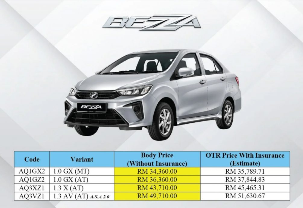 63万标FF2车牌 车主驾Bezza?