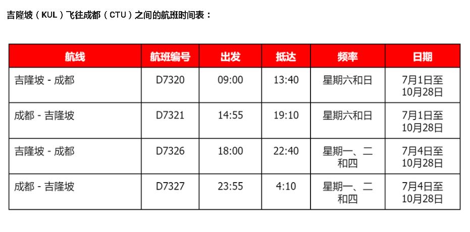 亚航新增3条新航线引领中国市场