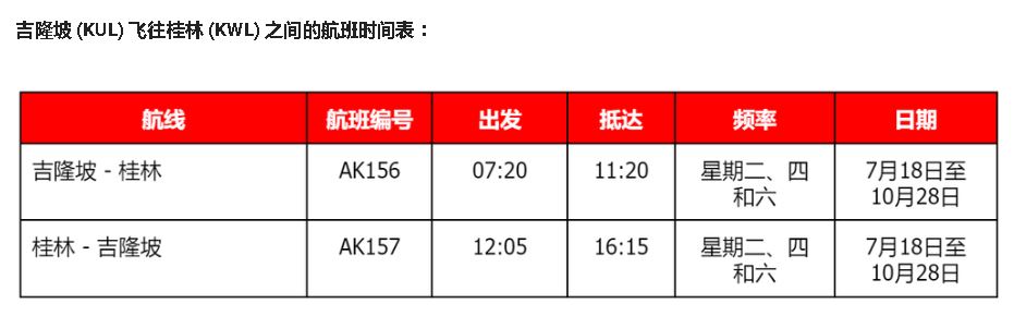 亚航新增3条新航线引领中国市场