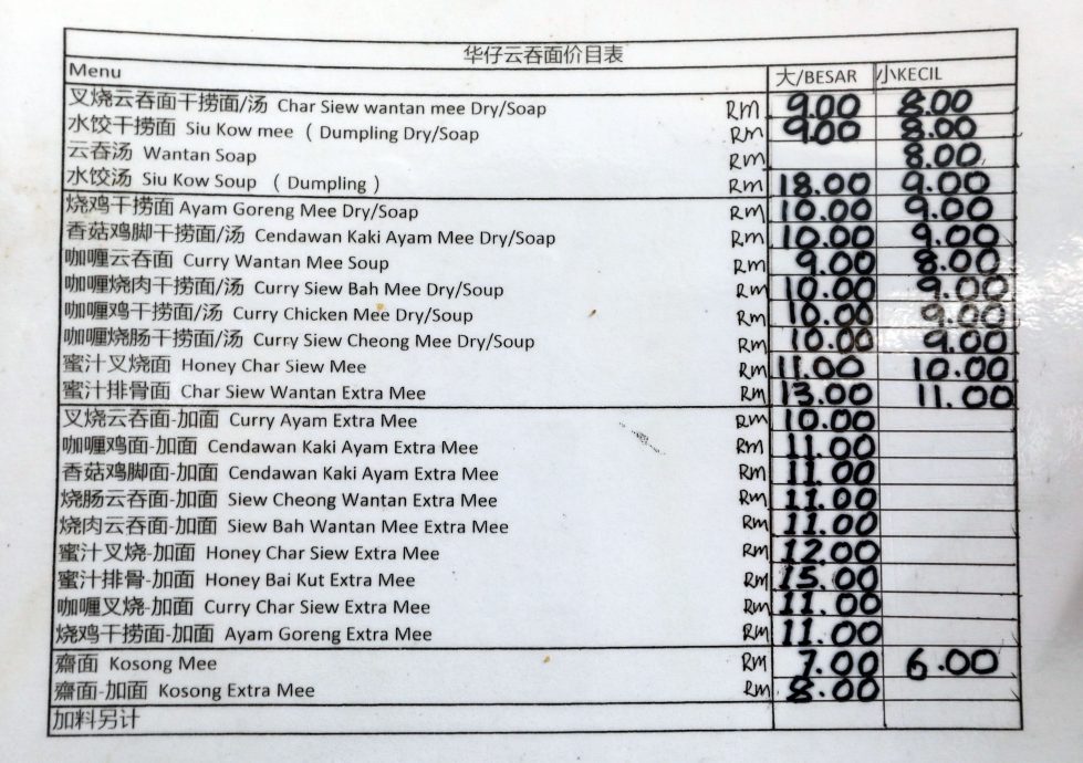 大都会/都会全视角：你能接受如今的熟食涨风吗？（封底）