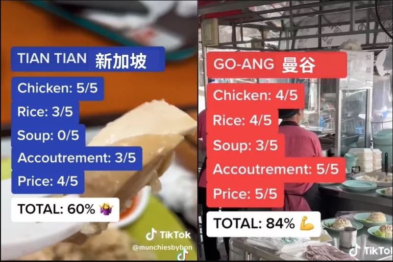 泰国vs新加坡“谁的海南鸡饭最好吃？”意外掀两国网民开战