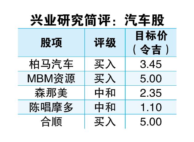 车展人流如潮  汽油车人气胜电动车