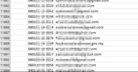UiTM逾万学生个资疑外泄 大专生：为何用不安全链接？