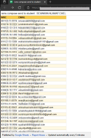 UiTM逾万学生个资疑外泄 大专生：为何用不安全链接？