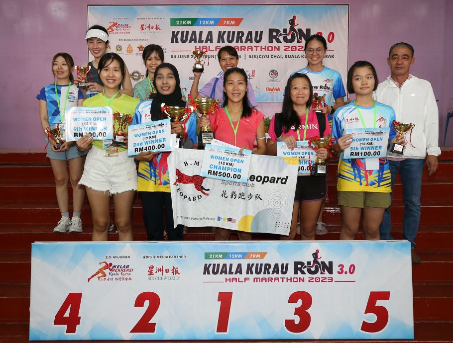 (大北马)瓜拉古楼趴趴走3.0