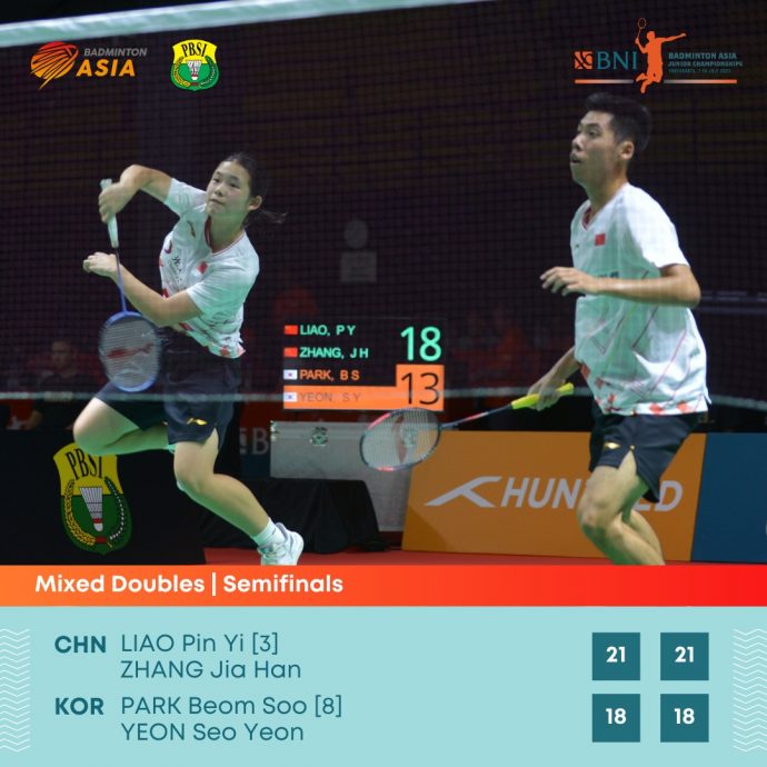 2023亚洲青年羽球赛| 男双混双包办决赛权 中国提前锁定2冠