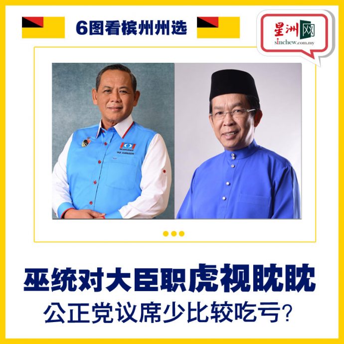 6图看州选 | 巫统欲和蓝眼争大臣！希盟+国阵能保不败之身或遭国盟攻陷？