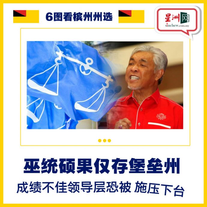 6图看州选 | 巫统欲和蓝眼争大臣！希盟+国阵能保不败之身或遭国盟攻陷？
