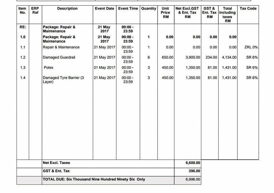  赛车场撞烂一个护栏赔RM650 网:练习好才下场