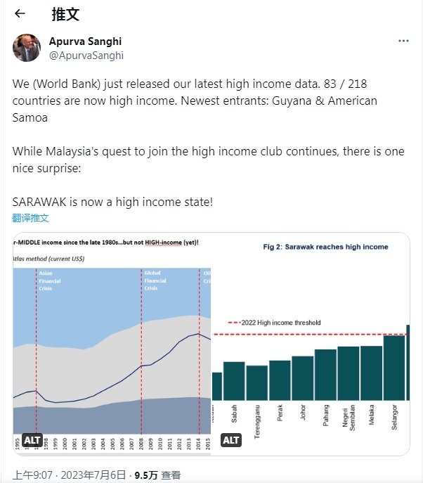 世银发布最新数据